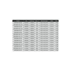 Leopard LBP2860-B/3D 28mm 3400Kv Motor -Speelgoed Vliegtuig Winkel leopard lbp2860 b3d 28mm 3400kv motor 2